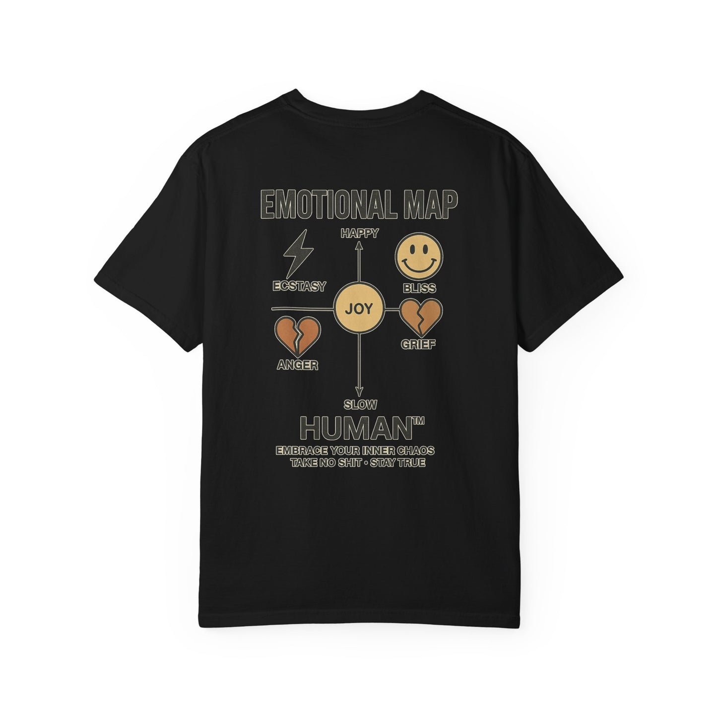 "Compass" Tee - Vintage